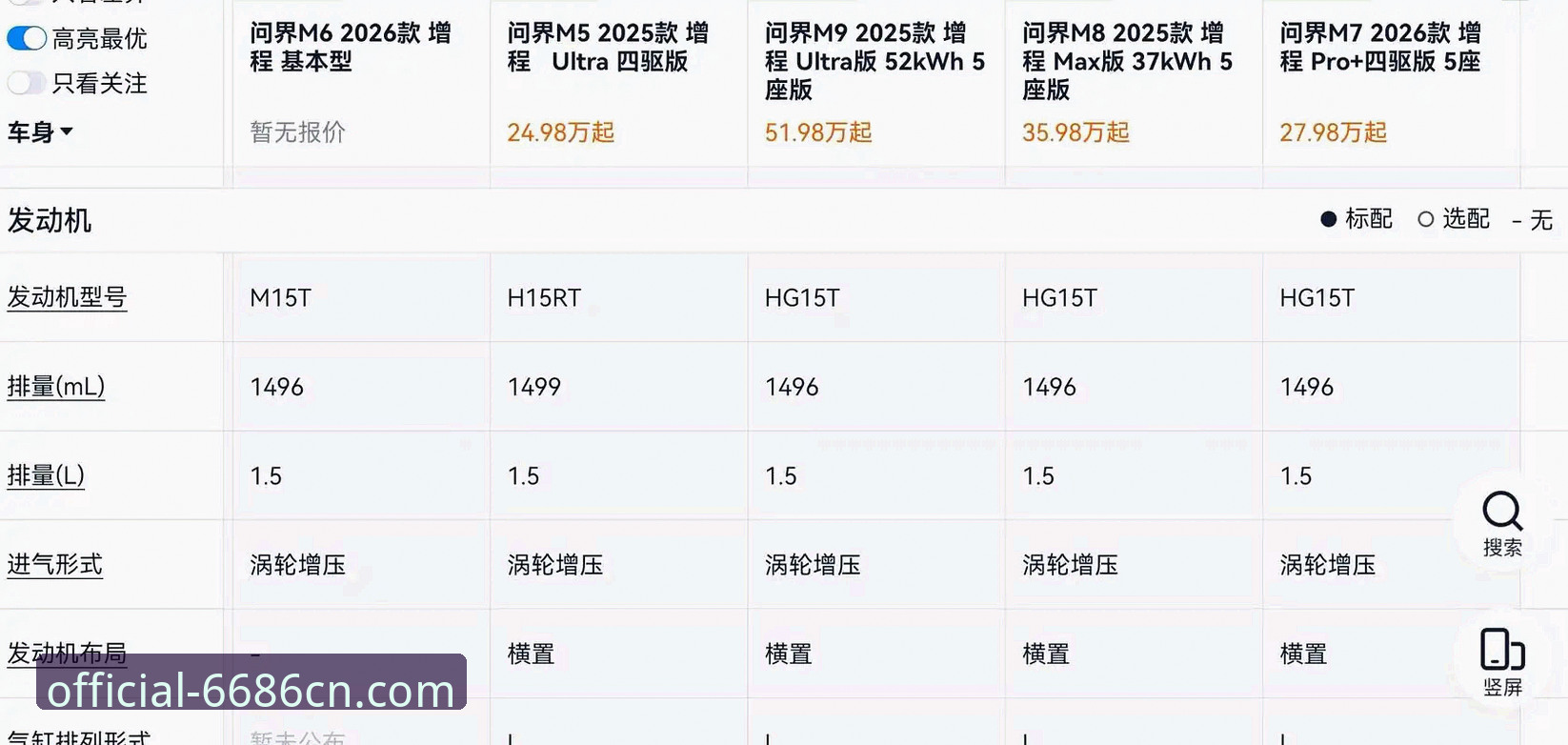 平台怎么样最新版 为什么“6686平台怎么样最新版”成为用户反复追问的焦点?