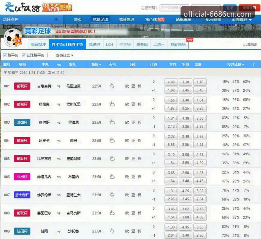 6686官方平台 vs 传统投注软件：安卓版体验的全面对比