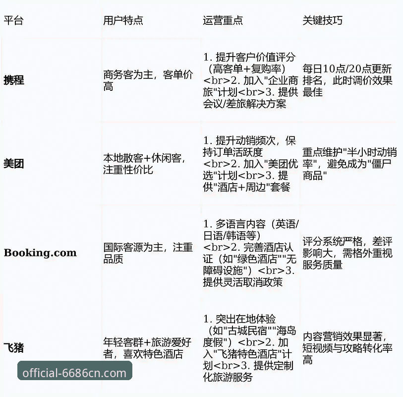 深度揭秘：6686官方平台官网怎么下载？从入口到安装的全链路真相