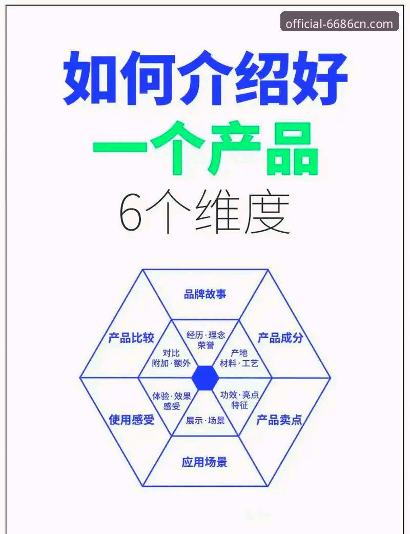 安全吗 6686官方平台安全吗?多维度深度分析与全面解析